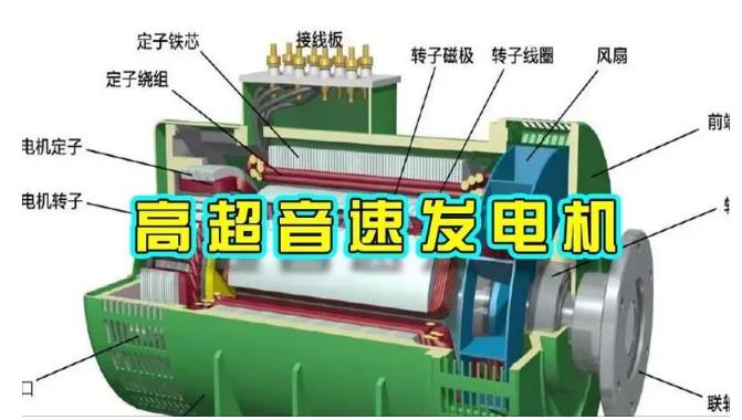 武江颠覆你对发电方式的认知！中国革命性发电机公开揭秘 